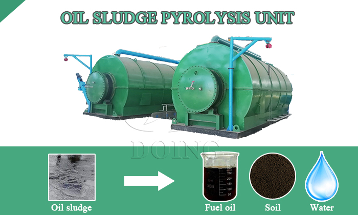 oil sludge pyrolysis unit