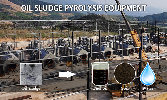 oil sludge pyrolysis equipment