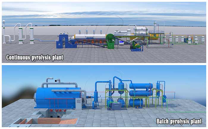 scrap tire pyrolysis plant