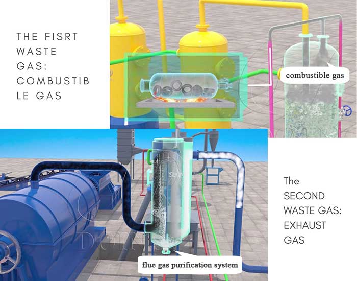 environmentally friendly waste plastic pyrolysis plant