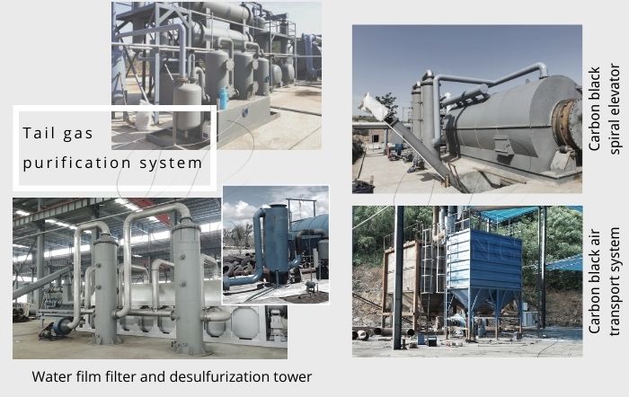 waste pyrolysis plant