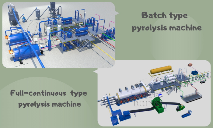 pyrolysis machine