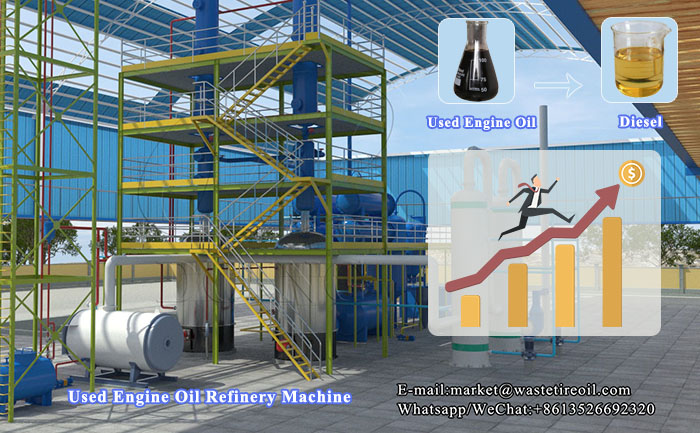 Waste oil distillation machine