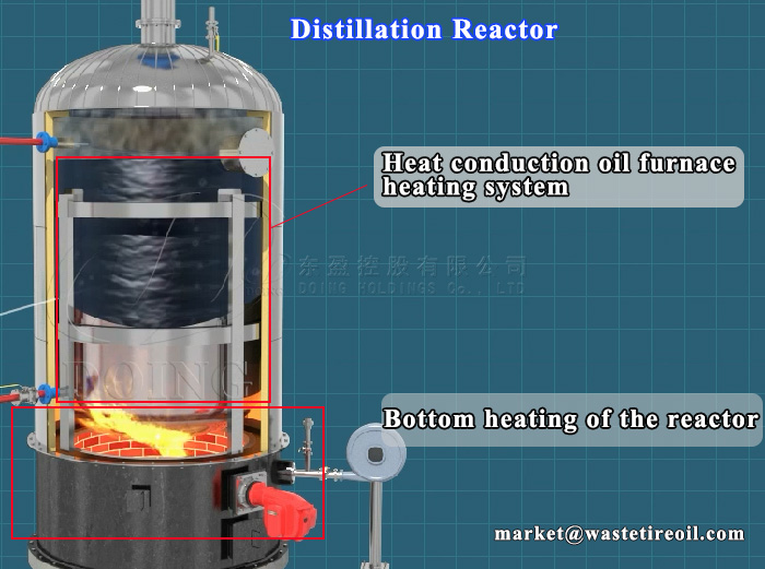 The distillation reactor
