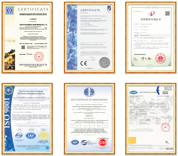 Certifiction