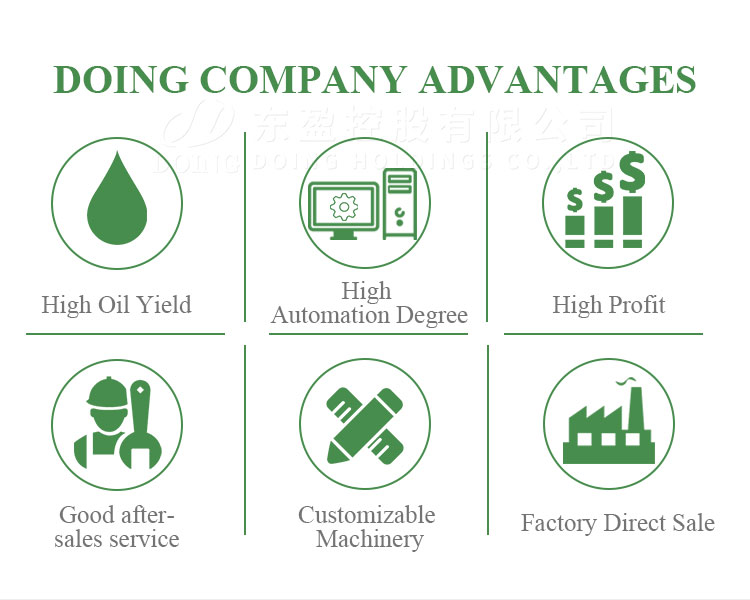 waste plastic pyrolysis plant