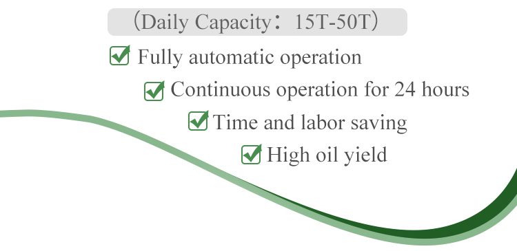 Continuous Waste Tire Pyrolysis Plant