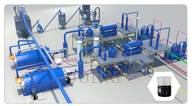 Waste Tire Pyrolysis Plant Production Line